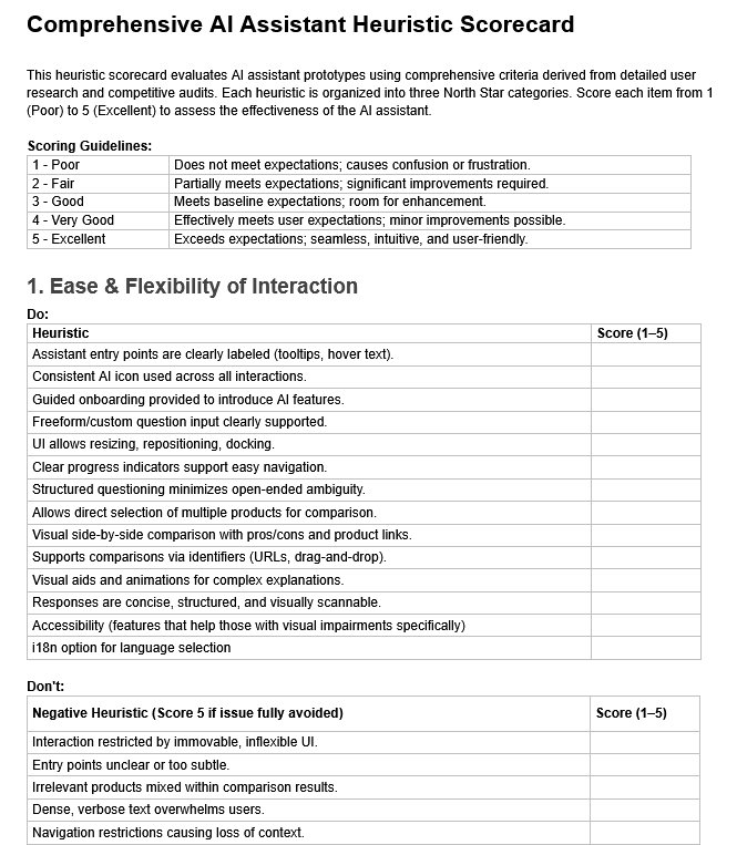 Heuristic scorecard for evaluating virtual optician concepts